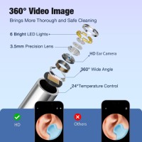 Ear Wax Removal Tool Camera with 6 Ear Spoon - Ear Cleaner for iOS & Android