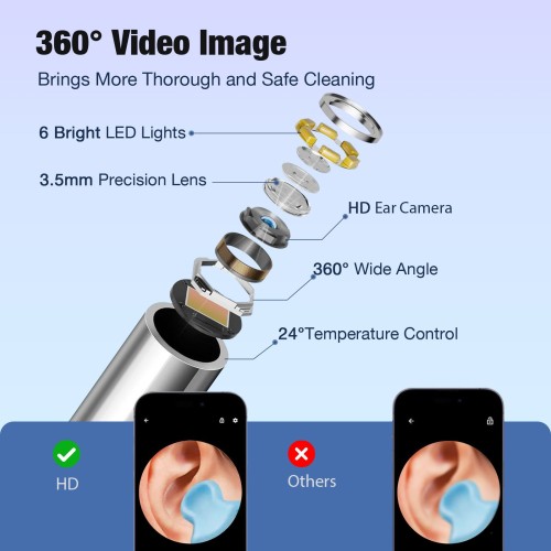 Ear Wax Removal Tool Camera with 6 Ear Spoon - Ear Cleaner for iOS & Android