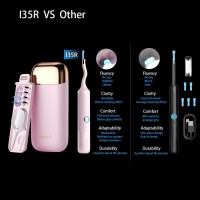 Ear Wax Removal Tool,Earsight Plus l35R Ear WaxRemoval Tool Camera, Ear Cleaner with Flexible Ear CameraOtoscope