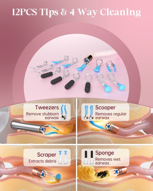 Ear Wax Removal Tool,Earsight Plus l35R Ear WaxRemoval Tool Camera, Ear Cleaner with Flexible Ear CameraOtoscope